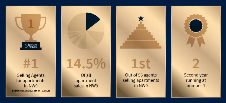 Top selling estate agent for flats and apartments in London NW9